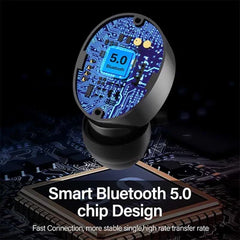 HT18 TWS Wireless Stereo Earbuds (White)